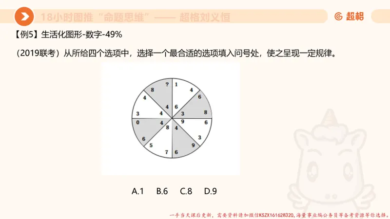 15.18小时图推命题思维-刘义恒_2026考公资料_（05）超格_行测申论2025超格合集(行测&申论&政治理论)_判断2025超格判断推理全家桶狂刷1000题_01.专项基础理论课阶段_课件