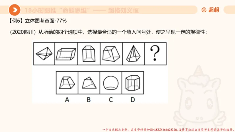 15.18小时图推命题思维-刘义恒_2026考公资料_（05）超格_行测申论2025超格合集(行测&申论&政治理论)_判断2025超格判断推理全家桶狂刷1000题_01.专项基础理论课阶段_课件