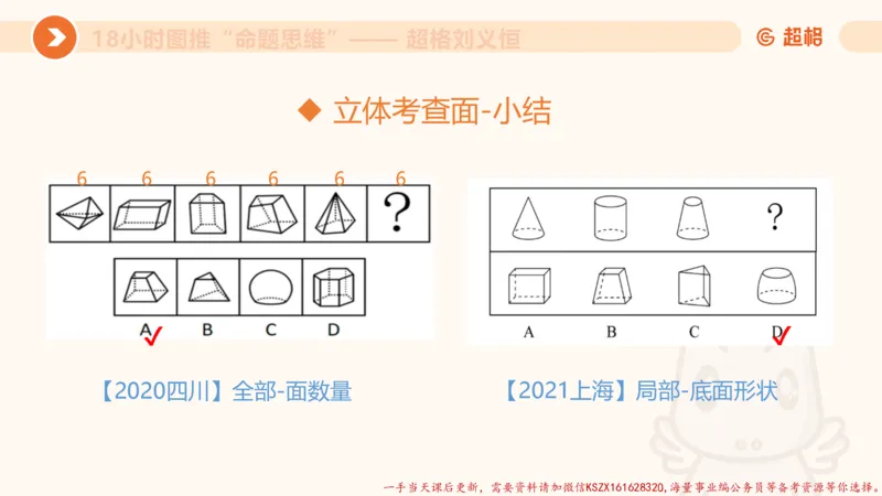 15.18小时图推命题思维-刘义恒_2026考公资料_（05）超格_行测申论2025超格合集(行测&申论&政治理论)_判断2025超格判断推理全家桶狂刷1000题_01.专项基础理论课阶段_课件