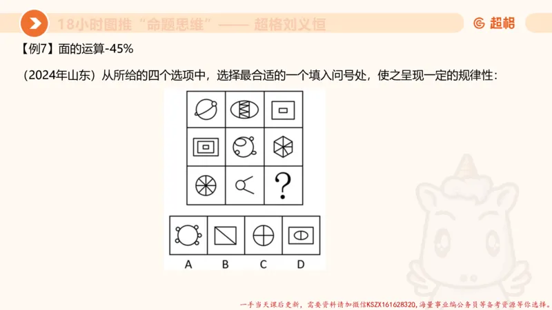 15.18小时图推命题思维-刘义恒_2026考公资料_（05）超格_行测申论2025超格合集(行测&申论&政治理论)_判断2025超格判断推理全家桶狂刷1000题_01.专项基础理论课阶段_课件