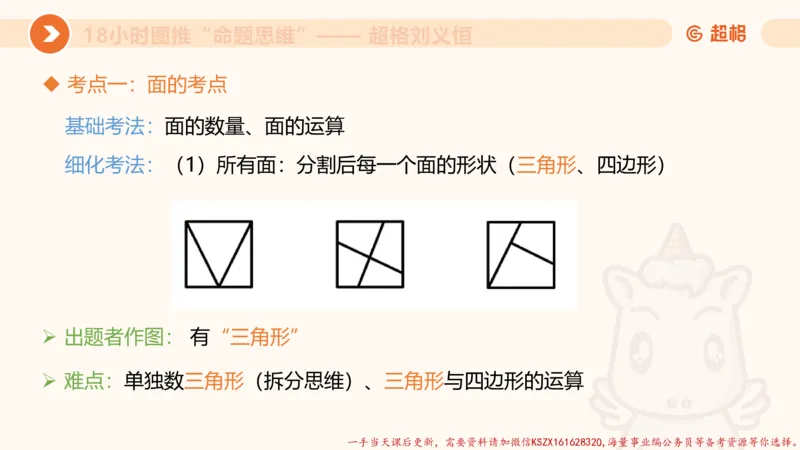 15.18小时图推命题思维-刘义恒_2026考公资料_（05）超格_行测申论2025超格合集(行测&申论&政治理论)_判断2025超格判断推理全家桶狂刷1000题_01.专项基础理论课阶段_课件