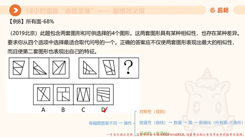 15.18小时图推命题思维-刘义恒_2026考公资料_（05）超格_行测申论2025超格合集(行测&申论&政治理论)_判断2025超格判断推理全家桶狂刷1000题_01.专项基础理论课阶段_课件