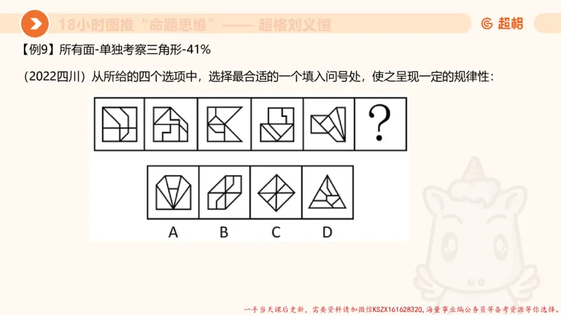 15.18小时图推命题思维-刘义恒_2026考公资料_（05）超格_行测申论2025超格合集(行测&申论&政治理论)_判断2025超格判断推理全家桶狂刷1000题_01.专项基础理论课阶段_课件
