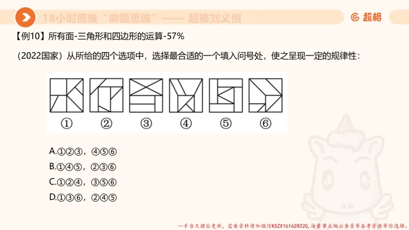 15.18小时图推命题思维-刘义恒_2026考公资料_（05）超格_行测申论2025超格合集(行测&申论&政治理论)_判断2025超格判断推理全家桶狂刷1000题_01.专项基础理论课阶段_课件