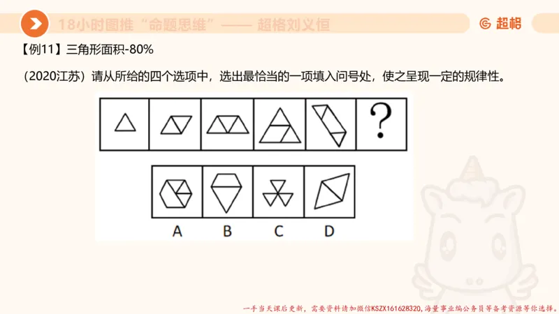 15.18小时图推命题思维-刘义恒_2026考公资料_（05）超格_行测申论2025超格合集(行测&申论&政治理论)_判断2025超格判断推理全家桶狂刷1000题_01.专项基础理论课阶段_课件