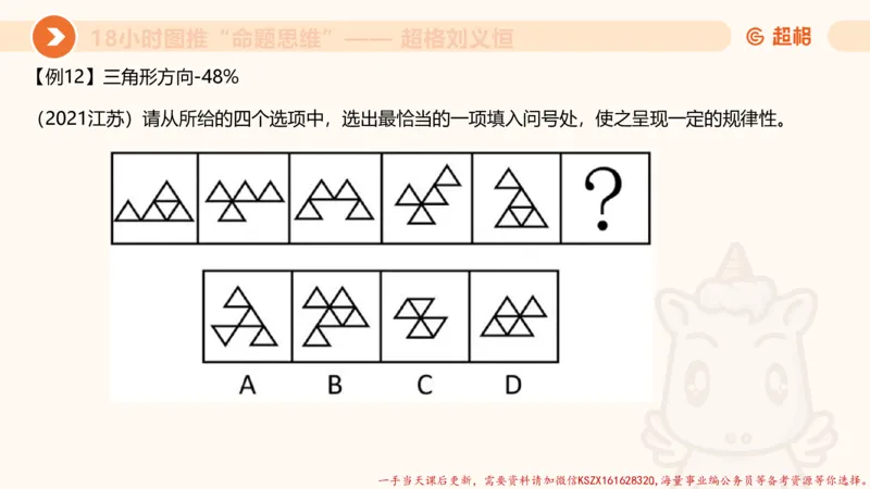 15.18小时图推命题思维-刘义恒_2026考公资料_（05）超格_行测申论2025超格合集(行测&申论&政治理论)_判断2025超格判断推理全家桶狂刷1000题_01.专项基础理论课阶段_课件