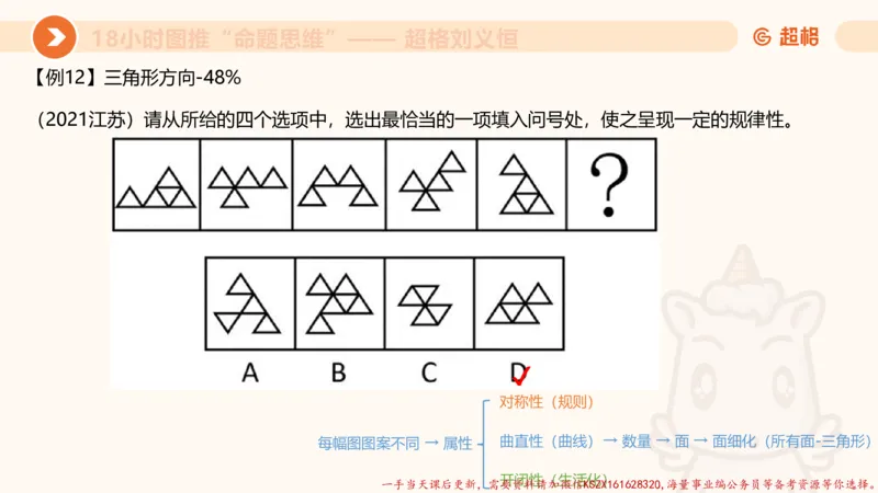 15.18小时图推命题思维-刘义恒_2026考公资料_（05）超格_行测申论2025超格合集(行测&申论&政治理论)_判断2025超格判断推理全家桶狂刷1000题_01.专项基础理论课阶段_课件