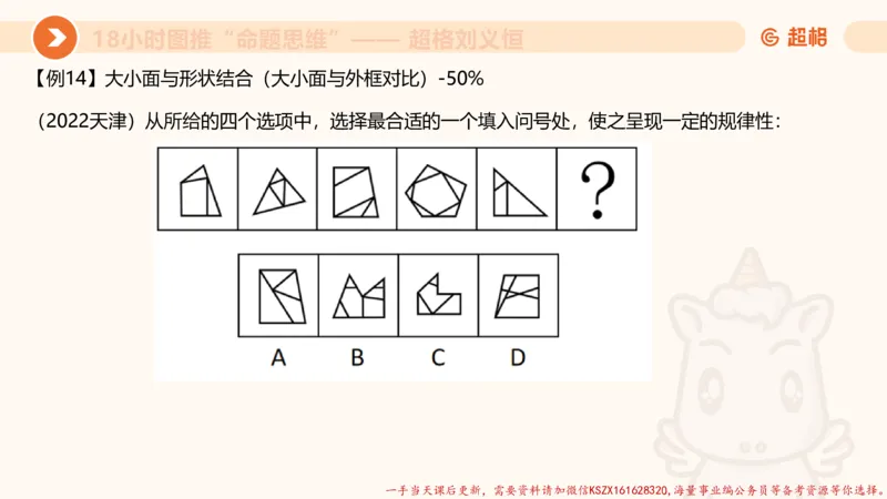 15.18小时图推命题思维-刘义恒_2026考公资料_（05）超格_行测申论2025超格合集(行测&申论&政治理论)_判断2025超格判断推理全家桶狂刷1000题_01.专项基础理论课阶段_课件