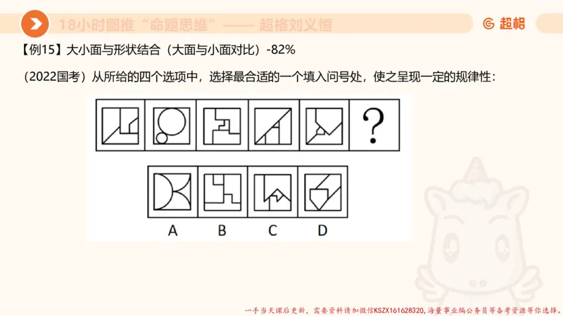 15.18小时图推命题思维-刘义恒_2026考公资料_（05）超格_行测申论2025超格合集(行测&申论&政治理论)_判断2025超格判断推理全家桶狂刷1000题_01.专项基础理论课阶段_课件