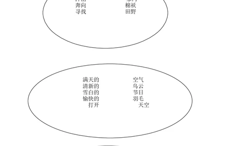 词语专项练习_二年级上下册资料_二年级语数英上下册学习资料_3-7-2、小学二年级语文下册_统编、部编、人教（语文全国统一只有一个版）_6、专项练习_字词句子
