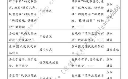 0909---标注白-全面深化改革要&ldquo;强底气、展锐气、富朝气&rdquo;_2026考公资料_（57）申论材料_00、笔杆子晨读材料_2024笔杆子晨读_笔杆子9月时政