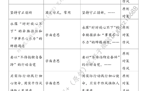 0708---标注白-礼赞&ldquo;时代楷模&rdquo;擦亮&ldquo;政治底色&rdquo;_2026考公资料_（57）申论材料_00、笔杆子晨读材料_2024笔杆子晨读_笔杆子7月时政