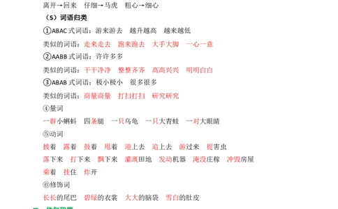 第一单元核心知识点_二年级上下册资料_二年级语数英上下册学习资料_3-7-1、小学二年级语文上册_统编、部编、人教（语文全国统一只有一个版）_2023更新_2023秋二上语文单元核心知识点