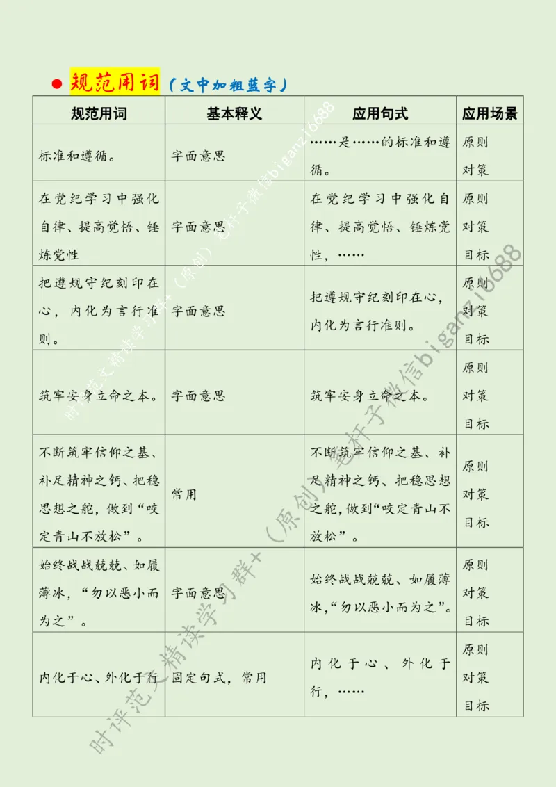 0615---标注绿-&ldquo;三省吾身&rdquo;学党纪_2026考公资料_（57）申论材料_00、笔杆子晨读材料_2024笔杆子晨读_笔杆子6月时政_0615&ldquo;三省吾身&rdquo;学党纪