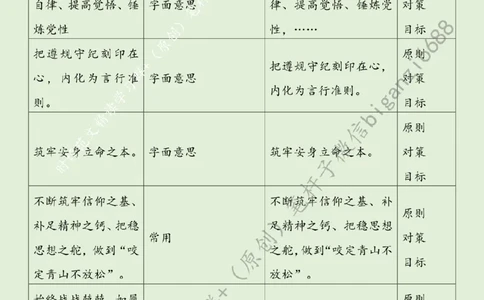 0615---标注绿-&ldquo;三省吾身&rdquo;学党纪_2026考公资料_（57）申论材料_00、笔杆子晨读材料_2024笔杆子晨读_笔杆子6月时政_0615&ldquo;三省吾身&rdquo;学党纪