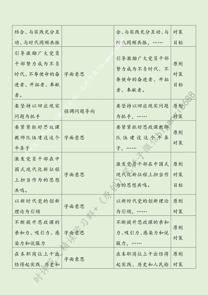 0514---标注绿-让思政课韵律与时代脉搏同频共振_2026考公资料_（57）申论材料_00、笔杆子晨读材料_2024笔杆子晨读_笔杆子5月时政_0514让思政课韵律与时代脉搏同频共振