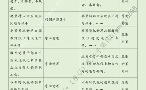 0514---标注绿-让思政课韵律与时代脉搏同频共振_2026考公资料_（57）申论材料_00、笔杆子晨读材料_2024笔杆子晨读_笔杆子5月时政_0514让思政课韵律与时代脉搏同频共振