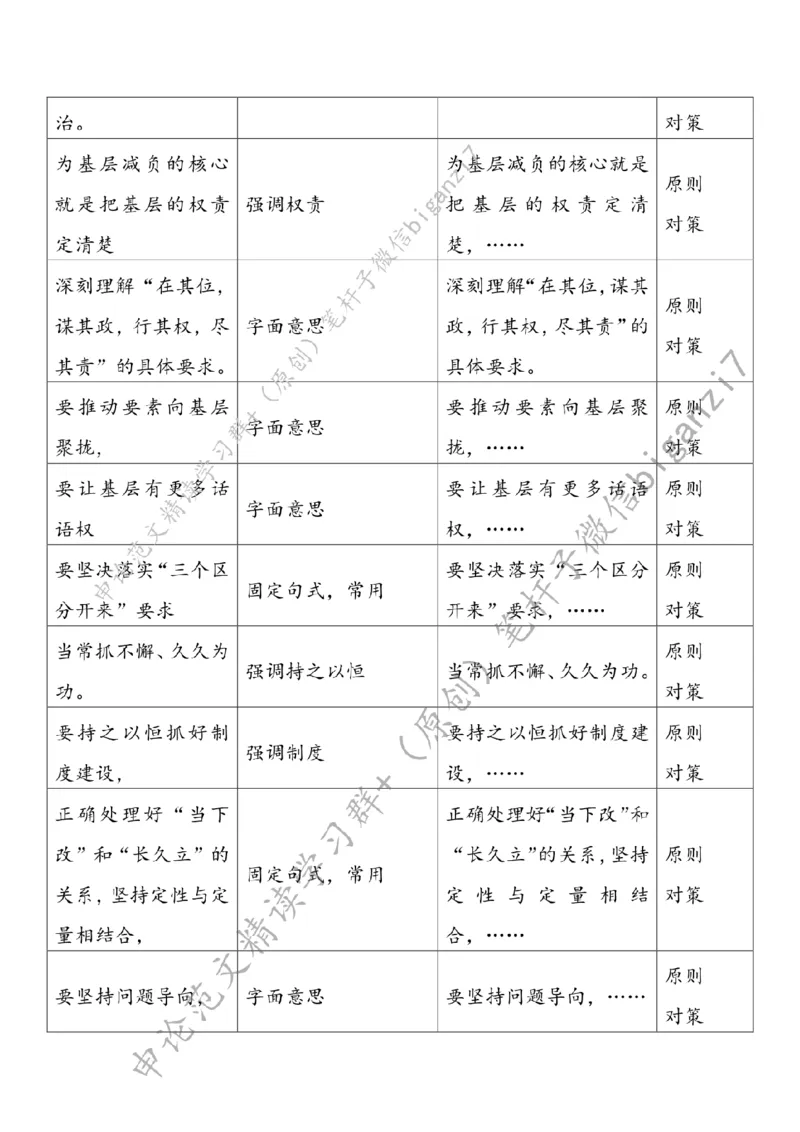 1024---标注白-为基层减负当多管齐下_2026考公资料_（57）申论材料_00、笔杆子晨读材料_2024笔杆子晨读_笔杆子10月时政_1024为基层减负当多管齐下话题：基层减负