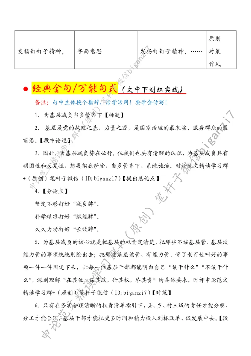 1024---标注白-为基层减负当多管齐下_2026考公资料_（57）申论材料_00、笔杆子晨读材料_2024笔杆子晨读_笔杆子10月时政_1024为基层减负当多管齐下话题：基层减负