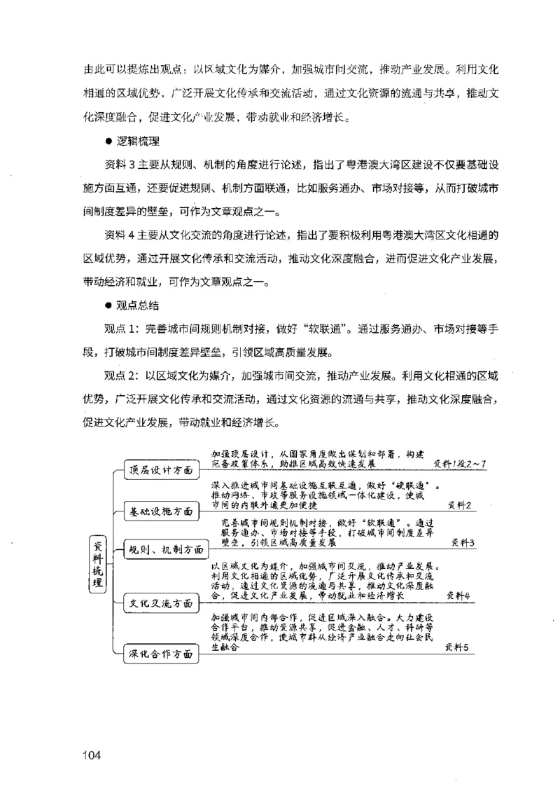 07申论极致试题（广东版）解析_2026考公资料_（10）粉笔_2025粉笔国考省考980（课＋笔记）_粉笔980（25多省）_52025FB广东省考980系统班_0.2025年广东26本图书