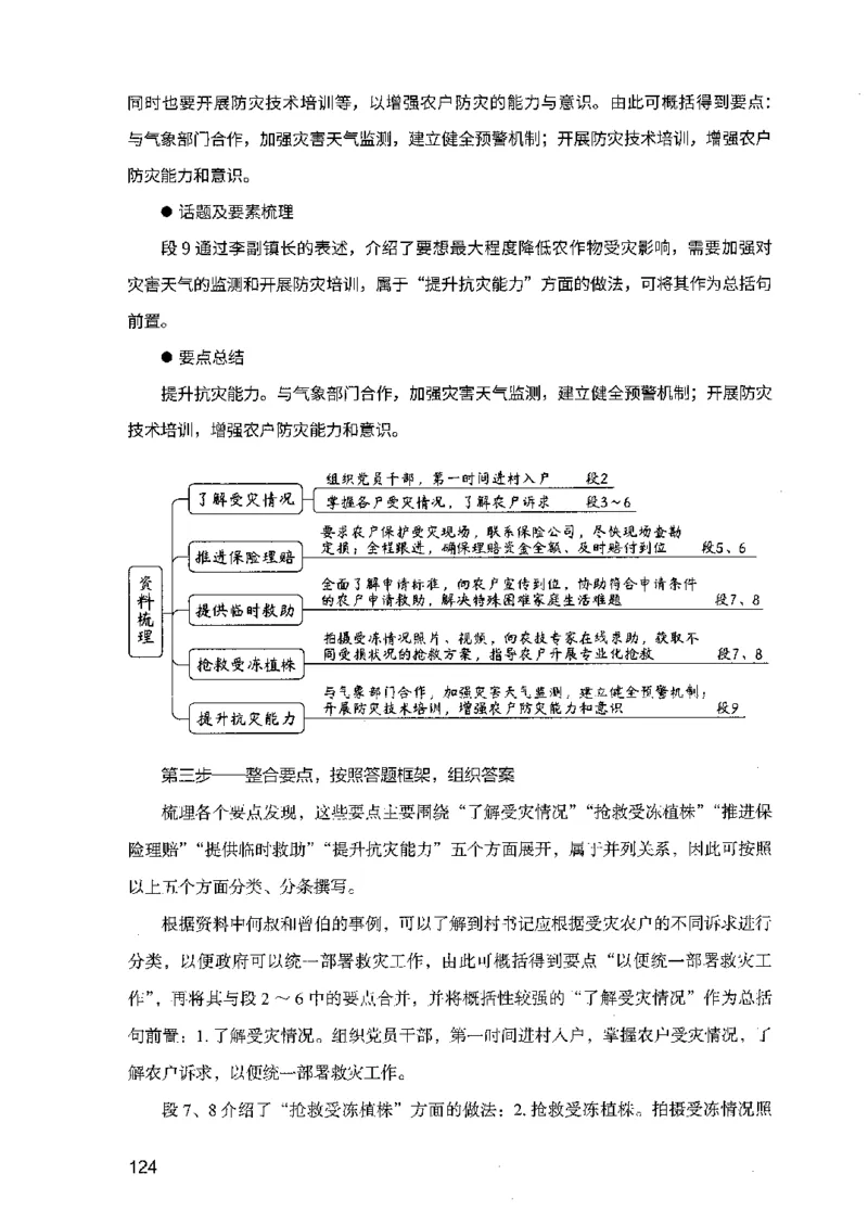 07申论极致试题（广东版）解析_2026考公资料_（10）粉笔_2025粉笔国考省考980（课＋笔记）_粉笔980（25多省）_52025FB广东省考980系统班_0.2025年广东26本图书