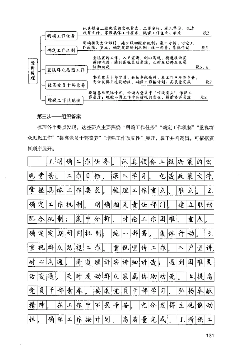 07申论极致试题（广东版）解析_2026考公资料_（10）粉笔_2025粉笔国考省考980（课＋笔记）_粉笔980（25多省）_52025FB广东省考980系统班_0.2025年广东26本图书