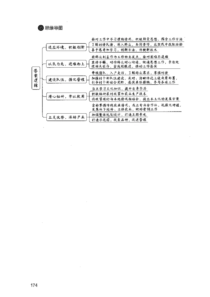 07申论极致试题（广东版）解析_2026考公资料_（10）粉笔_2025粉笔国考省考980（课＋笔记）_粉笔980（25多省）_52025FB广东省考980系统班_0.2025年广东26本图书
