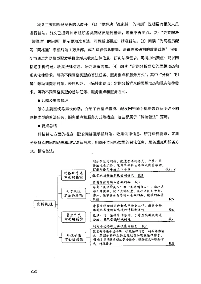 07申论极致试题（广东版）解析_2026考公资料_（10）粉笔_2025粉笔国考省考980（课＋笔记）_粉笔980（25多省）_52025FB广东省考980系统班_0.2025年广东26本图书