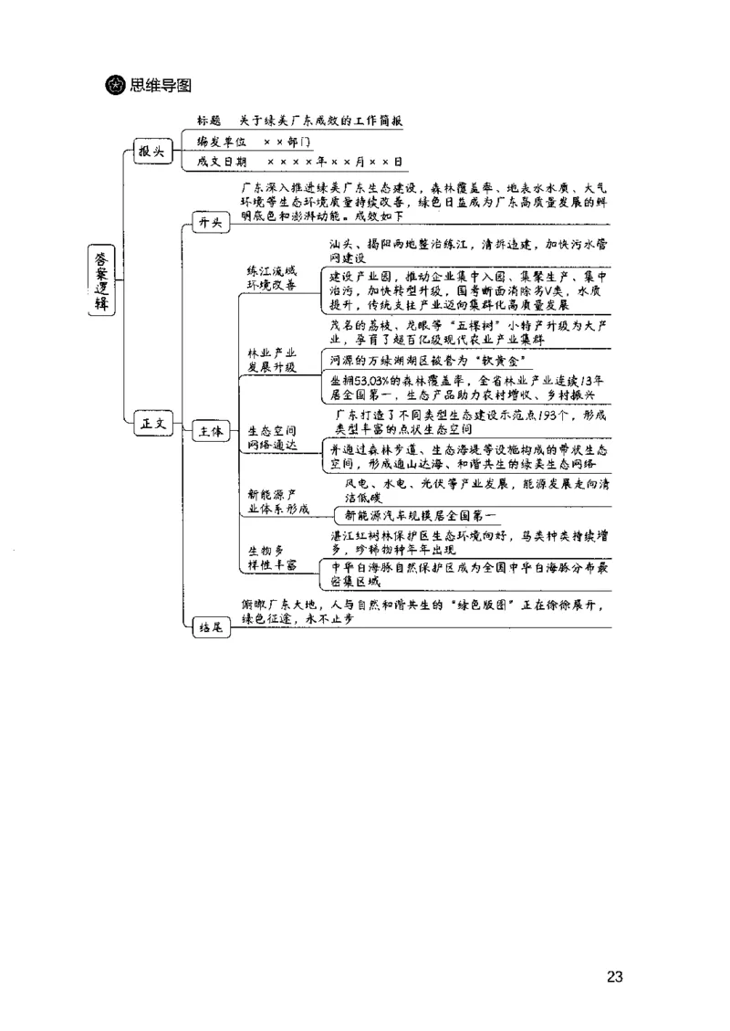 07申论极致试题（广东版）解析_2026考公资料_（10）粉笔_2025粉笔国考省考980（课＋笔记）_粉笔980（25多省）_52025FB广东省考980系统班_0.2025年广东26本图书