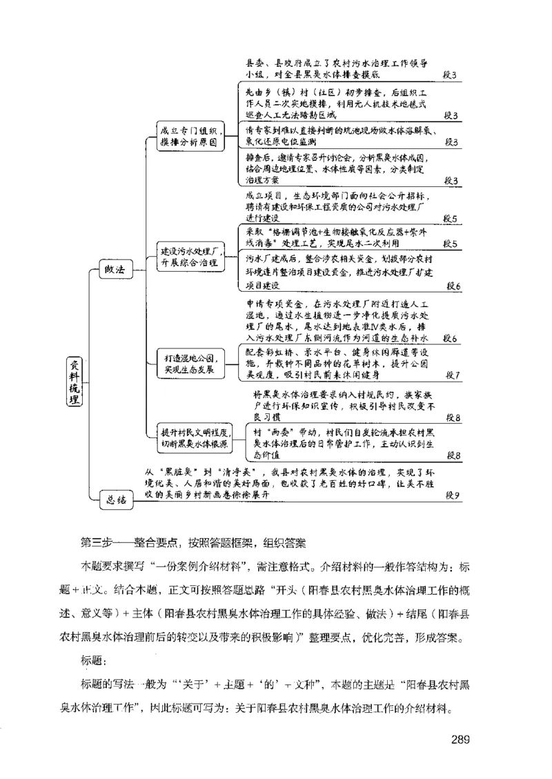 07申论极致试题（广东版）解析_2026考公资料_（10）粉笔_2025粉笔国考省考980（课＋笔记）_粉笔980（25多省）_52025FB广东省考980系统班_0.2025年广东26本图书