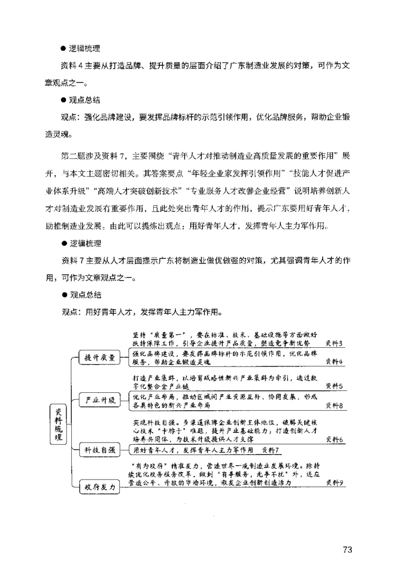 07申论极致试题（广东版）解析_2026考公资料_（10）粉笔_2025粉笔国考省考980（课＋笔记）_粉笔980（25多省）_52025FB广东省考980系统班_0.2025年广东26本图书
