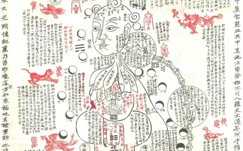 [李真阳先生制作的龙虎堂版修真图].佚名.扫描版[Dujin.org]_绝版书_天涯系列_t涯_绝版古籍电子书合集（13大类）_道家