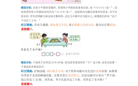 苏教版二年级数学上册易错题解析汇编_二年级上下册资料_小学二年级学习资料-25年更新版_2-03、小学二年级数学上册_2-3-2、练习题、作业、试题、试卷_苏教版_专项练习