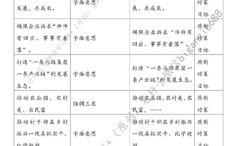 0821----标注白-推动党建与发展同题共答_2026考公资料_（57）申论材料_00、笔杆子晨读材料_2024笔杆子晨读_笔杆子8月时政_0821推动党建与发展同题共答话题：党建引领