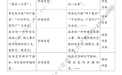 0821----标注白-推动党建与发展同题共答_2026考公资料_（57）申论材料_00、笔杆子晨读材料_2024笔杆子晨读_笔杆子8月时政_0821推动党建与发展同题共答话题：党建引领