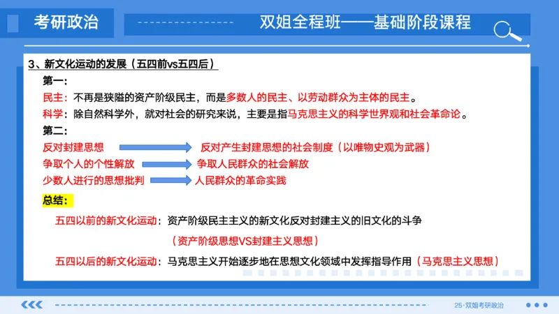 09.基础阶段史纲第四章（2）_2026考公资料_（49）政治理论合集_政治理论合集_2025考研政治_14.双姐_03.基础阶段_00.讲义