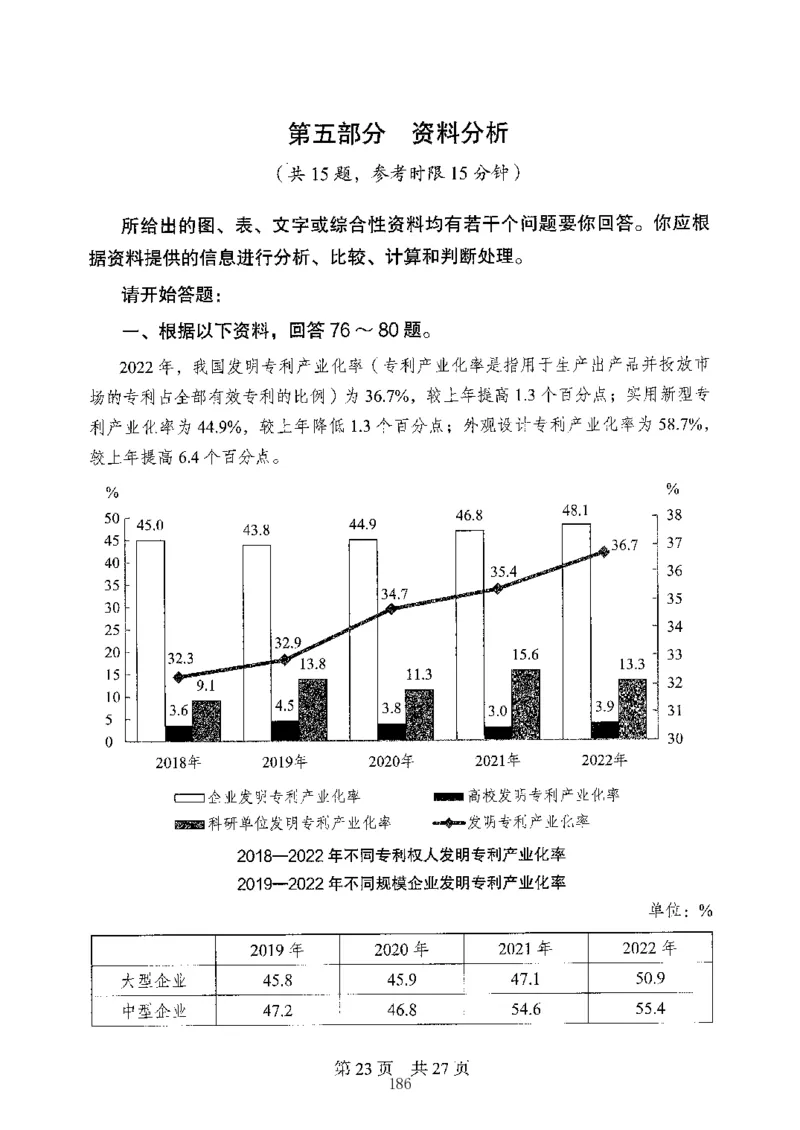 04行测极致真题（山东版）题本-副本_2026考公资料_（10）粉笔_2025粉笔国考省考980（课＋笔记）_粉笔980（25多省）_32025FB山东省考980系统班_2025山东26本图书