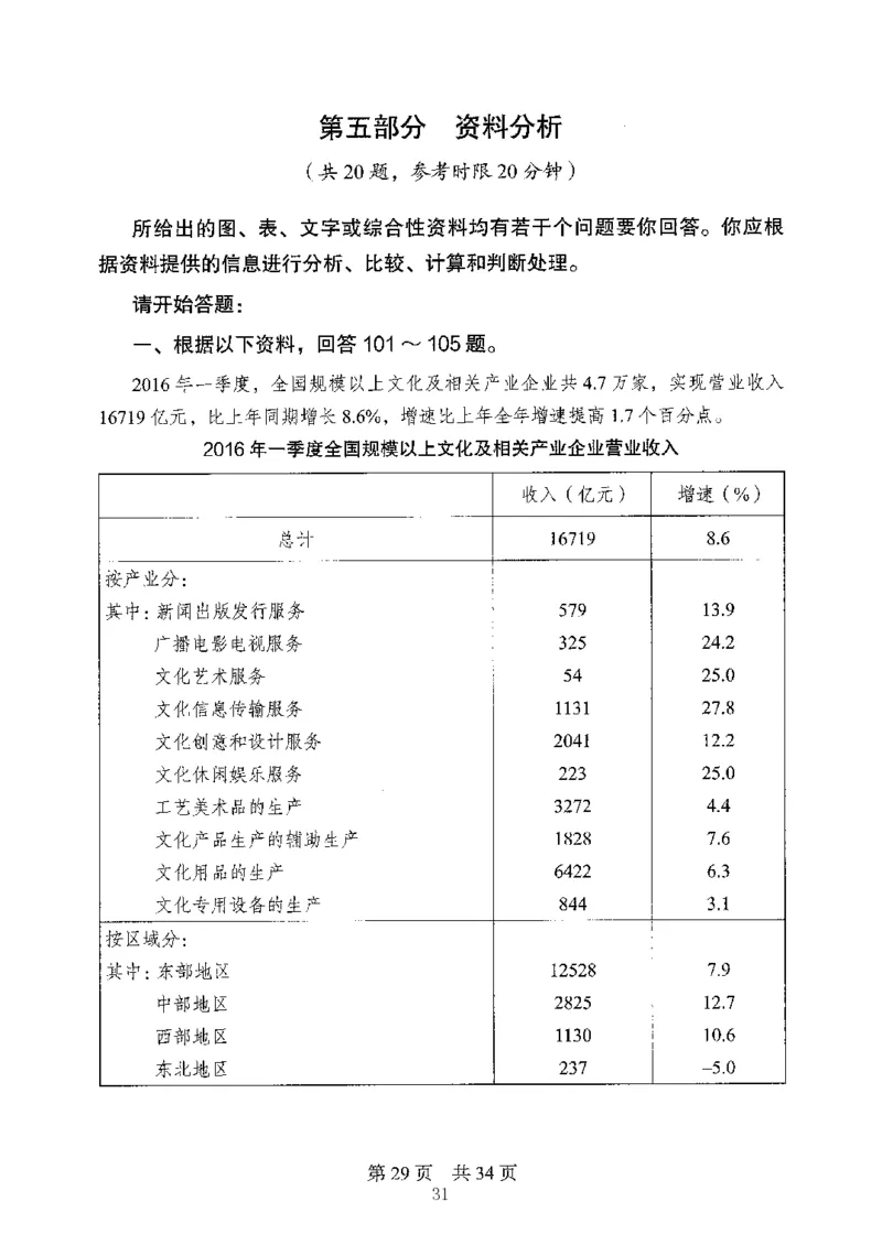 04行测极致真题（山东版）题本-副本_2026考公资料_（10）粉笔_2025粉笔国考省考980（课＋笔记）_粉笔980（25多省）_32025FB山东省考980系统班_2025山东26本图书