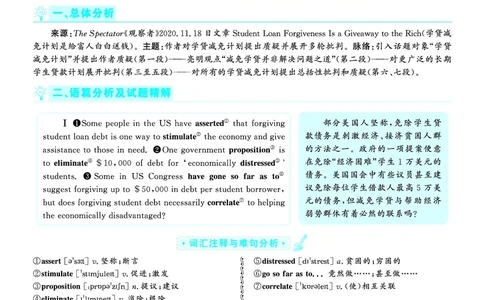 2022.12英语六级仔细阅读解析第2套_六级_六级仔细阅读_旧英语六级仔细阅读_六级仔细阅读真题解析