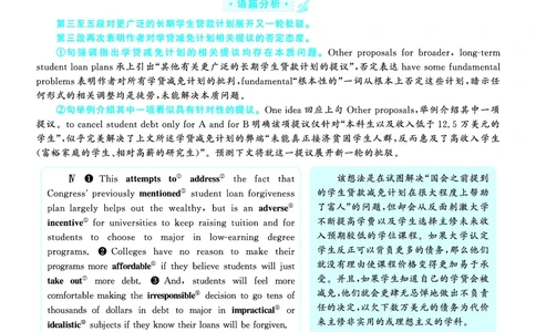 2022.12英语六级仔细阅读解析第2套_六级_六级仔细阅读_旧英语六级仔细阅读_六级仔细阅读真题解析