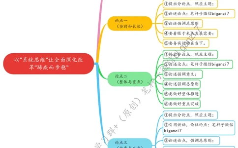 1102思维导图以&ldquo;系统思维&rdquo;让全面深化改革&ldquo;蹄疾而步稳&rdquo;_2026考公资料_（57）申论材料_00、笔杆子晨读材料_2024笔杆子晨读_笔杆子11月时政_11月2日