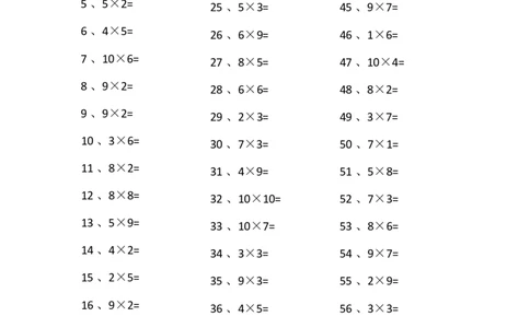 表内乘法第21-40篇（高级）_小学数学口算竖式脱式计算应用题一二三四五六年级上下册电_小学数学口算题库电子版（1-6）_小学数学口算二年级_口算题适合2年级