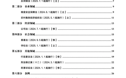 常识判断时政命题研学课-重要新法及法律热点精讲及专项练习_2024110514264949_2026考公资料_（05）超格_行测申论2025超格合集(行测&申论&政治理论)_03.常识判断时政命题研学课_讲义