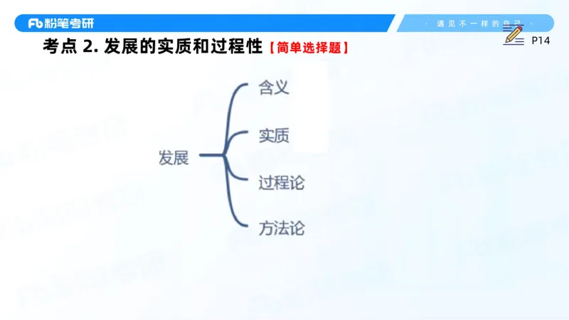 05.25马原强化5_2026考公资料_（49）政治理论合集_政治理论合集_2025考研政治_09.粉笔_03.强化阶段_00.讲义