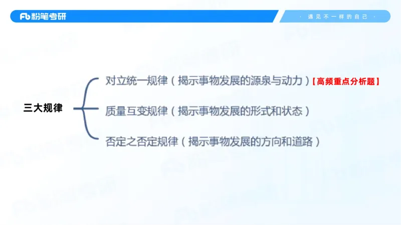 05.25马原强化5_2026考公资料_（49）政治理论合集_政治理论合集_2025考研政治_09.粉笔_03.强化阶段_00.讲义
