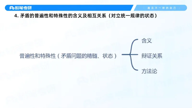 05.25马原强化5_2026考公资料_（49）政治理论合集_政治理论合集_2025考研政治_09.粉笔_03.强化阶段_00.讲义