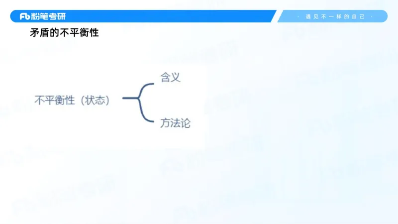 05.25马原强化5_2026考公资料_（49）政治理论合集_政治理论合集_2025考研政治_09.粉笔_03.强化阶段_00.讲义