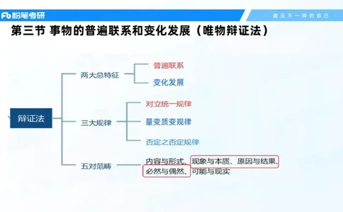 05.25马原强化5_2026考公资料_（49）政治理论合集_政治理论合集_2025考研政治_09.粉笔_03.强化阶段_00.讲义