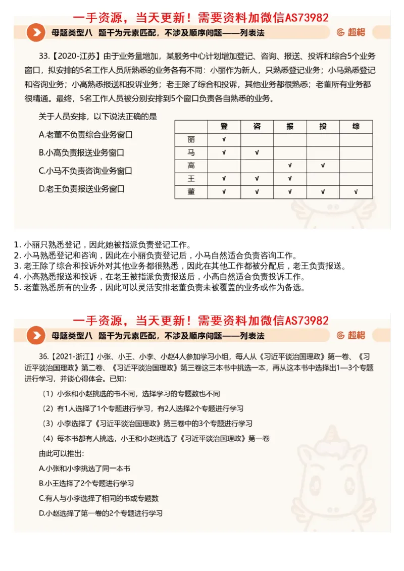 08.判断专项刷题2_文字解析版_2026考公资料_（05）超格_行测申论2025超格合集(行测&申论&政治理论)_行测申论2025省考超格超大杯刷题课（五合一）_超格五合一文字解析版_判断