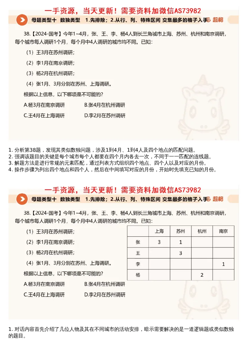 08.判断专项刷题2_文字解析版_2026考公资料_（05）超格_行测申论2025超格合集(行测&申论&政治理论)_行测申论2025省考超格超大杯刷题课（五合一）_超格五合一文字解析版_判断